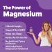 Feel Great Magnesium Bisglycinate High Absorption Buffered & Chelated Magnesium for Muscle Bone & Joint Support 60 Easy-to-Swallow Vegan Capsules - Buy Online on GoSupps.com