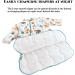 Chilsuessy Forest Bear Baby Sleeping Bag | 2.5 Tog Wearable Blanket | 2-4 Years - Buy Online on GoSupps.com