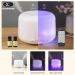 SUMVISION Diffuser Humidifier For Bedroom Electric Diffusers For Home Office 500ml Essential Oil LED Night Remote Control Leak Proof Auto Shutoff Aromatherapy BPA FREE (UK DESIGN FREE UK TECH SUPPORT) White - Buy Online on GoSupps.com