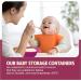 Baby Feeding Bowl with Easy Handle - BPA Free, Microwave & Dishwasher Safe Toddler Food Weaning Snack Bowls - Ideal for Kids & Toddlers - Stackable, Bright 2pc (Assorted Color) - Buy Online on GoSupps.com