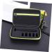Iwowhero Electric Shaver Holder - Travel Case & Zip Storage for Razors & Shavers - Buy Online on GoSupps.com