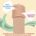 Skyfoot Gel Toe Sleeve - Toe Tubes Protectors for Blister, Corn, Calluses, Bunion, Hammertoes - Large Size - Buy Online on GoSupps.com