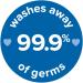 Johnson's Baby Head-To-Toe Wash & Shampoo 3.4 fl oz - Gentle Cleansing for Babies - Buy Online on GoSupps.com