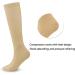 MDRCG Compression Stockings for Men & Women - Supportive Closed Toe Thrombosis Socks | Improve Circulation & Comfort - Buy Online on GoSupps.com