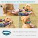 Adjustable Heavy-Duty Martingale Collars for Dogs - Soft Glatted Light - Large Turquoise Green - Perfect for Small & Large Breeds - Buy Online on GoSupps.com