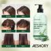 Rosemary Hair Growth Shampoo | Strengthening Rosemary Mint Formula with Tea Tree Biotin & Castor Oil for Thinning Hair - 11.8 Fl. oz - Buy Online on GoSupps.com