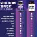 Buy Brain Supplements for Memory & Focus | Nootropic Capsules for Cognitive Support - 120 Count - Buy Online on GoSupps.com