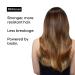 L'Oreal Professionnel Inforcer Mask - Strengthens Weak Hair, Prevents Breakage - With Biotin & Vitamin B6 - 8.5 Fl. Oz - Buy Online on GoSupps.com