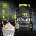 Personal Record Larry Wheels Hydrolyzed Whey Isolate Protein Powder - 25g Protein 5.5g BCAA Gluten Free Low Carb Low Sugar Fast Absorbing - Vanilla Confetti 2lbs - Buy Online on GoSupps.com