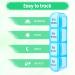 Pill Box 4 Times a Day 7 Days Pill Organiser Box with 28 Compartments Weekly Pill Case for Morning Noon Evening and Bed Time (Green) - Buy Online on GoSupps.com