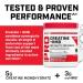 GNC Pro Performance Creatine Monohydrate + HMB Strength and Muscle Building Fuel with 5G of Creatine Monohydrate and 3g of MyHMB (30 Servings) - Buy Online on GoSupps.com