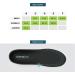Superfeet Everyday Comfort Orthotic Shoe Insoles with Memory Foam Cushion - Men 9.5-11 / Women 10.5-12 (1 Pack) - Buy Online on GoSupps.com