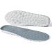 Memory Foam Gel Work Insoles for Men and Women - Metatarsal & Arch Support - Size Women13/Men11 - Buy Online on GoSupps.com