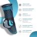 Professional Ankle Support Brace 2 Pack Breathable Plantar Fasciitis Socks Anti-Slip Ankle Compression Sleeve Socks for Joint Pain Ligament Damage Sprained Ankle Achilles Tendonitis Sports XL Blue(Pair) - Buy Online on GoSupps.com