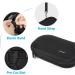JSVER Hard Case for DJI Action 2 - Portable Storage Case for DJI Action 2 Dual-Screen and Power Combo - Protective Carrying Case for Accessories - Buy Online on GoSupps.com