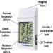 Digital Max-Min Greenhouse Thermometer | Accurate Temperature Monitoring for Indoor & Outdoor Use - Buy Online on GoSupps.com