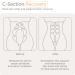 2 in 1 Postpartum Back Support & Belly Band - C-Section Recovery Binder for Pain Relief - Abdominal Wrap for Breastfeeding Women (X-Large Beige - Buy Online on GoSupps.com