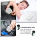 Reusable Noise Reduction Ear Plugs for Sleeping, Studying, Travel - Waterproof, Ideal for Side Sleepers - 6 Silicone Ear Tips - Green - Buy Online on GoSupps.com