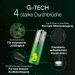 Buy AA Battery GP Alkaline Super 1.5V - Pack of 4 | Fast International Shipping - Buy Online on GoSupps.com