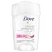 Dove Clinical Protection Revive Antiperspirant Deodorant 1.7 oz - Buy Online on GoSupps.com