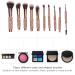 Professional Makeup Brush Set - Soft Hair Brushes for Loose Powder Eyeshadow & Eyebrows | Charming Beauty Kit with Storage Bag - Buy Online on GoSupps.com