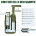 5000L Outdoor Water Filter - Portable Survival Water Purifier for Camping & Emergencies | Army Green - Buy Online on GoSupps.com