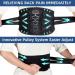 Back Braces for Lower Back Pain Relief | Ergonomic Lumbar Support Belt for Sciatica Herniated Disc & Scoliosis - Small Size Available - Buy Online on GoSupps.com