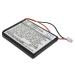 Replacement for Battery Swyx D210 D215