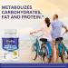 PreDia - Healthy Metabolism & Cardiovascular Support Health - (Chromium 200mcg) - Buy Online on GoSupps.com