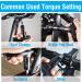 MARQUE Adjustable Bike Torque Wrench - Portable Mini Bicycle Multitool - Includes Hex and T-25 Tool Bits - Repair Road and MTB - Cyclist Gift - Buy Online on GoSupps.com