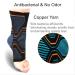 Buy Copper Infused Ankle Braces - Compression Sleeves for Sports Protection & Fasciitis Relief - Unisex Medium Size - Buy Online on GoSupps.com