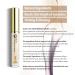 Dlux Pro 2-in-1 Eyelash Enhancer Serum Kit | Stimulate Growth for Longer, Fuller & Thicker Eyelashes & Eyebrows | Made in Korea - Buy Online on GoSupps.com