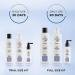 Nioxin System 5 Leave-In Treatment - Restore Hair Fullness, Relieve Dry Scalp - 3.4 oz - Buy Online on GoSupps.com