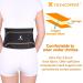 THX4Copper Lumbar Support Belt for Sciatica Pain Relief | Adjustable & Breathable Back Bandage - Perfect for Sports (1 Piece M) - Buy Online on GoSupps.com