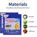 ifory Motion Sickness Patches Non-Drowsy - 20 Count Cruise Ship Essentials - Buy Online on GoSupps.com