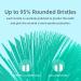 WHITOP Sonic Electric Toothbrush Replacement Brush Heads - Daily Cleaning Bristles - Oval Interface - 4 Pack - White - Buy Online on GoSupps.com