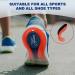 Heel Cups for Heel Pain Relief | Plantar Fasciitis & Heel Spurs Inserts | Arch Support Shoe Inserts for Women/Men | Max Shock Absorption Sizes 6-11.5/4.5-9.5 - Buy Online on GoSupps.com