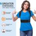 DIANMEI Posture Corrector for Men and Women - Adjustable Back Brace for Posture Correction and Neck & Shoulder Pain Relief - XL Black - Buy Online on GoSupps.com