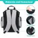 Large Waterproof Diaper Bag Backpack with Insulated Pockets & Changing Pad - Mancro Maternity Baby Bag in Grey - Buy Online on GoSupps.com