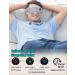 Buy Cordless Heated Eye Mask | USB Rechargeable Warm Compress for Dry Eyes & Sleep | Block Light Eye Pad for Men & Women - Buy Online on GoSupps.com