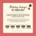 Buy Lily's Kitchen Wet Dog Food for Puppies | 6-Pack Chicken (400g) | Premium Puppy Nutrition - Buy Online on GoSupps.com