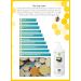 Songbird Balance Massage Wax 300g EcoTub - Natural Relaxation & Skin Nourishment for Aromatherapy - Buy Online on GoSupps.com