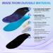 Buy DARLIS Plantar Fasciitis Relief Insoles | Arch Support Inserts for Flat & High Arches | Orthopedic Foot & Heel Pain Relief for Men & Women - Buy Online on GoSupps.com