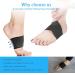 Plantar Fasciitis Relief with Copper Arch Support Brace - Gel Pads - 1 Pair - Buy Online on GoSupps.com