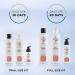 Nioxin System 4 Anti-Thinning Conditioner 10.1 Fl Oz - For Color Treated Hair - Strengthens & Protects Against Breakage - Buy Online on GoSupps.com