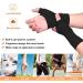 Therapy Arthritis Compression Gloves - Fingerless Gel Gloves for Carpal Tunnel Relief | Pain Relief for Hand Wrist & Joints - Buy Online on GoSupps.com