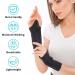 Ikido Wrist Compression Sleeve with Thumbhole - Unisex Medium Support Brace for Optimal Wrist Protection - Buy Online on GoSupps.com