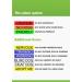 NERVOUS FriendlyDogCollars Colour Coded Dog Accident Prevention Leads 1.2m Prevents Dog Accidents By Letting Others Know Your Dog In Advance Award Winning NERVOUS Yellow - Buy Online on GoSupps.com