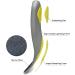 Riemot Real Sheepskin Insoles - Warm Lambskin Shoe Inserts for Winter | Merino Wool Gray for Men Women & Kids (EU Sizes 28-46) - Buy Online on GoSupps.com