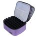 Luxja Nail Polish Carrying Case - Holds 20 Bottles - Portable Organizer Bag for Manicure Set - Purple - Buy Online on GoSupps.com